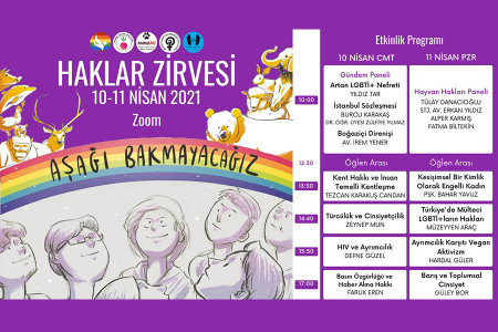 Bilkent öğrenci toplulukları haklar zirvesi etkinliğinde bir araya geliyor!