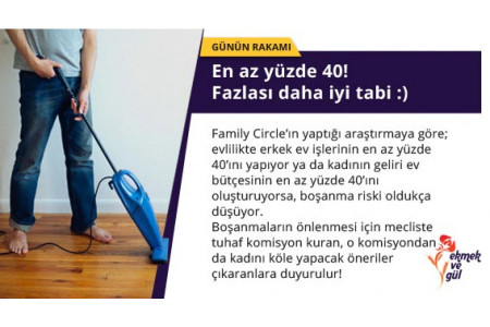 GÜNÜN RAKAMI: En az yüzde 40!