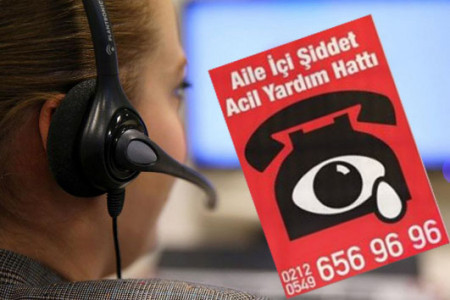 GÜNÜN RAKAMI: Acil Yardım Hattı’nı, 10 yılda 48 bin 558 kişi aradı
