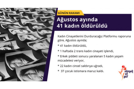 GÜNÜN RAKAMI: Ağustos ayında 41 kadın öldürüldü