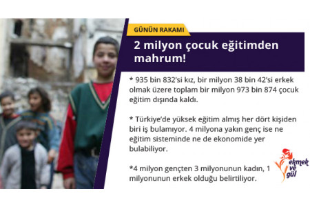 GÜNÜN RAKAMI: 2 milyon çocuk eğitimden mahrum