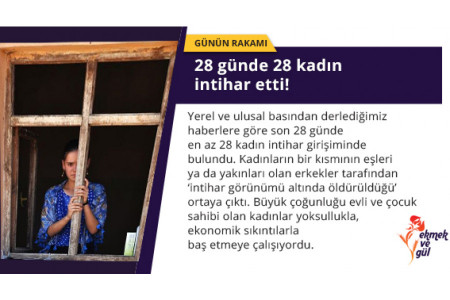 GÜNÜN RAKAMI: 28 günde 28 kadın intihar etti!