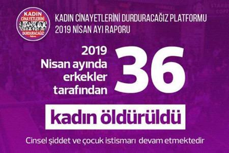 Nisan ayında 36 kadın öldürüldü!