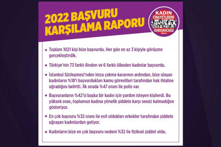 KCDP: 2022 yılında 1021 kişi başvuru yaptı