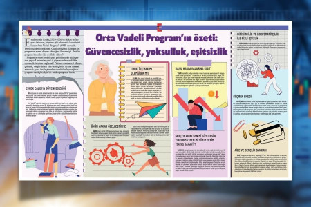 Orta Vadeli Program: güvencesizlik, yoksulluk, eşitsizlik