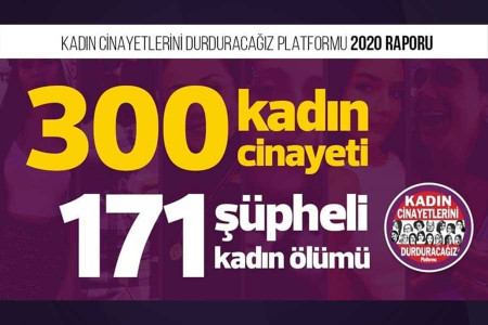 2020’de 300 kadın erkekler tarafından öldürüldü 171 kadın şüpheli şekilde ölü bulundu