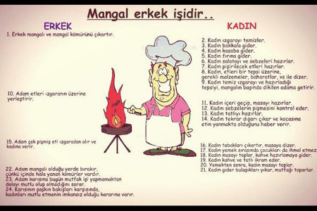 GÜNÜN YALANI: Mangal erkek işidir
