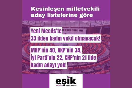 EŞİK’ten milletvekili aday listelerinde kadın vekil analizi